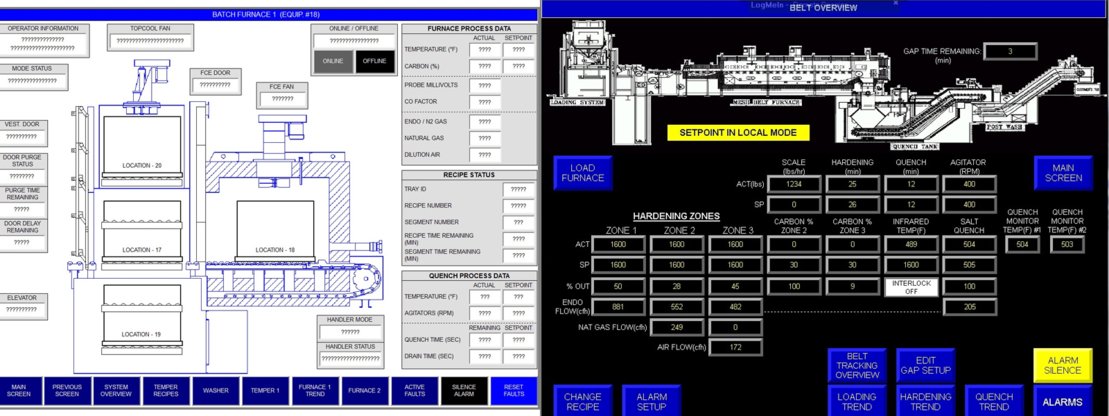 Control Systems